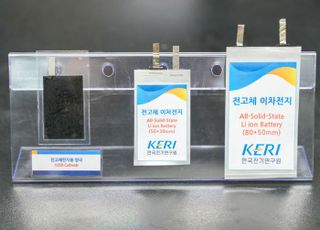 KERI, 양극활물질에 고체전해질 부분 코팅한 복합소재 개발
