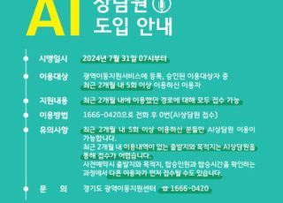 경기교통공사, 전국 최초 교통약자 광역이동지원센터 AI상담원 운영