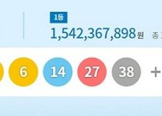 1131회 로또 당첨번호 '1·2·6·14·27·38'…1등 당첨지역 '신대방동 세계로생활가전 수동 5매' 등