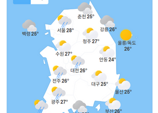 [내일날씨] 낮 최고 35도 '불볕더위' 계속…열대야도 이어져