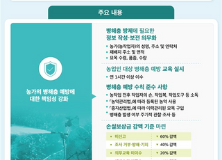 경기도농기원, '식물방역법 개정' …농업인 과수화상병 예방수칙 준수 등 당부