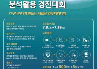 KISTI, 2024 연구데이터 분석활용 경진대회 개최