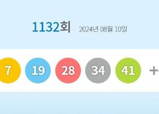 1132회 로또 당첨번호 '6·7·19·28·34·41'…1등 당첨지역 어디?