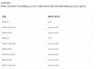 BMW, 전기차 배터리 제조사 공개…두 차종 빼고 모두 삼성SDI