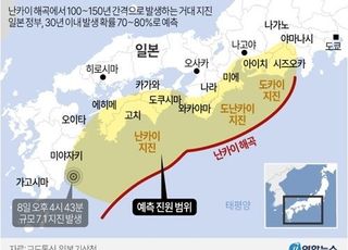 "100년 만에 대지진 날까"...日 여행 대거 취소