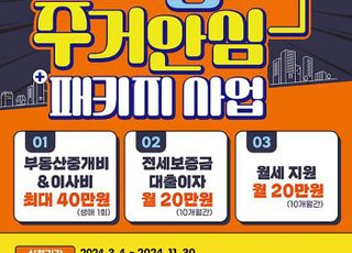 성남시 '취업청년 주거안심' 전세보증금 대출이자 지원 대상 확대