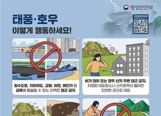 [태풍 9호 종다리] 북상중…중대본 1단계 가동, 위기경보 '주의' 상향