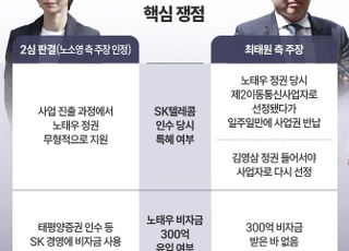 "사돈(SK) 특혜는 없고 300억 증표는 남고"…노태우·손길승·김종인, '6공' 시절 증언 모아보니