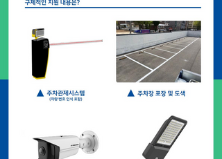 경기도, 주민에 주차장 무료 개방…최대 1억 지원