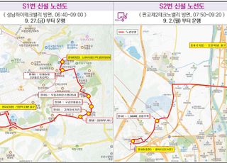 성남시, 하이테크밸리·판교2TV 출근 전용 급행 버스 S1·S2 노선 신설