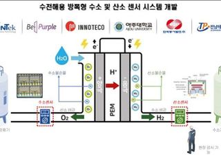 아주대-산학 연구팀, 청정 수소 생산 핵심 '센서 시스템' 개발 나서