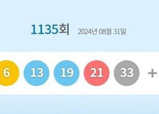 제1135회 로또 당첨번호 '1·6·13·19·21·33'…1등 당첨지역 어디?