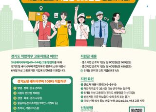 경기도일자리재단, '경기도 적합직무 고용지원금 기준' 50대→40~64세로 확대