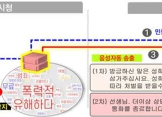 서울시, '악성민원전화' 20분 넘으면 자동 종료