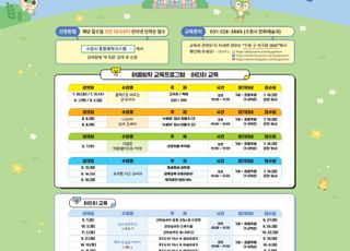 근대문화공간 수원 구 부국원, 매주 토요일 교육프로그램 운영