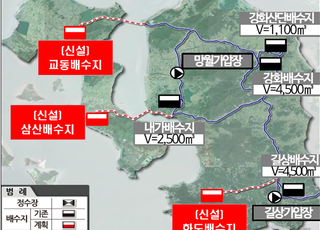 인천시, 강화군 화도·교동·삼산면에 배수지 조성…“2028년 준공”