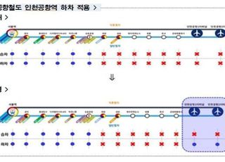 [9월 12일(목) 오늘, 서울시] 기후동행카드로 인천공항 간다 