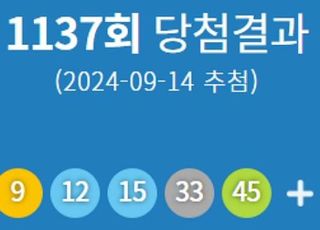 제1137회 로또 당첨번호 '4·9·12·15·33·45'…1등 당첨지역 어디?