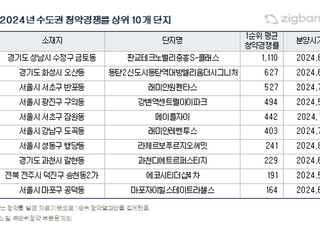 올해 청약률 1위는 분상제 아파트 '판교 테크노밸리 중흥S-클래스'