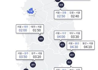 '서울→부산' 5시간 예상…일부구간 정체 밤 8∼9시 해소