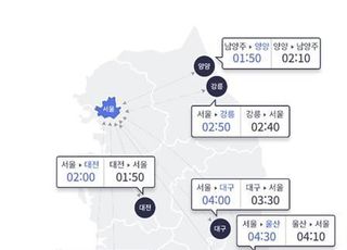 '서울→부산' 5시간 예상…일부구간 정체 밤 8∼9시 해소