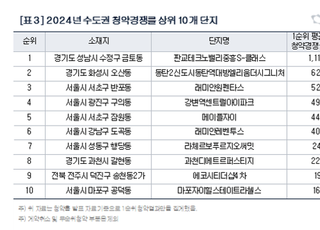 올해 청약률 1위는 분상제 아파트 '판교 테크노밸리 중흥S-클래스'