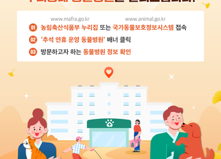 “추석 연휴 반려동물 아프다면?”…전국 500여개 동물병원 운영