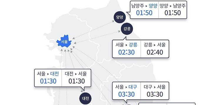 실시간 고속도로교통상황, 귀성길 원활…17일 귀경길 정체 절정 '부산→서울 10시간 30분' 예상