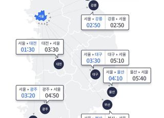 실시간고속도로교통상황, 부산→서울 6시간 10분...정체 해소는 언제쯤?