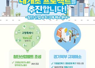 경기도, '경기북부대개발 추진'…첨단산업벨트 조성·규제해소 등