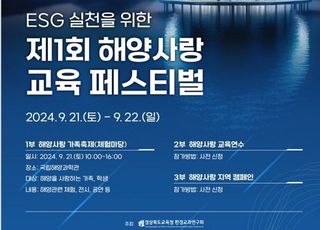 해양과학관, 지역 기관·단체와 ‘ESG 해양사랑 교육 페스티벌’ 개최