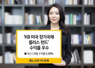 KB운용, ‘미국 장기국채 플러스 펀드’ 1개월 수익률 5.39%