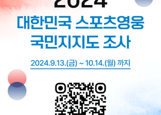 레슬링 심권호·사이클 이홍복·유도 하형주, 2024년 스포츠영웅 최종후보 선정