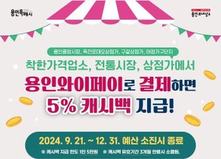 용인 전통시장·상점가 등에서 용인와이페이 이용하면 추가 5% 캐시백