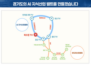 경기도, 판교에 AI시티 조성…국내 AI기술개발 거점 육성