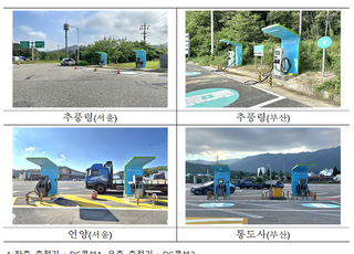 도로공사, 고속도로 최초 '전기상용차 충전소' 운영 개시