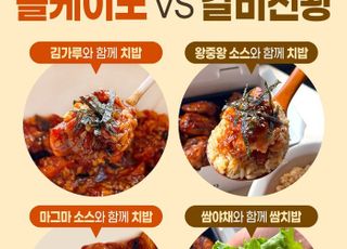 굽네, ‘볼케이노’‧‘갈비천왕’ 출시 후 누적 6천만 마리 판매