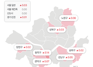 [주간부동산시황] 부동산R114, 가을 이사철 도래…서울 아파트 전셋값 다시 '들썩'