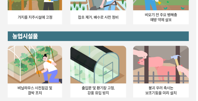 태풍 끄라톤 영향 전망…농식품부 “농작물 피해 최소화 노력”