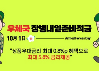 군 장병 매달 40만원 납입 시, 약 1400만원 목돈 마련 가능