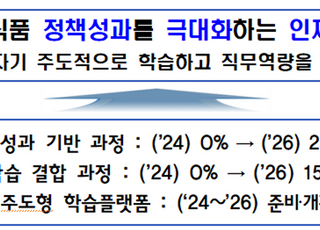 농식품공무원 교육 훈련 개선…“관성적 교육 아닌 업무성과와 직결된 학습 설계”