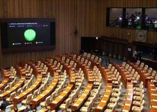 금투세, 시행 여부 혼란 ‘여전’...국회 결정에 ‘촉각’ [국감 자본시장 이슈①]