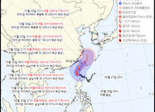 [오늘 날씨] "연휴에 나들이 갈까했는데" 태풍 '끄라톤', 이동 경로와 한반도 영향력은?