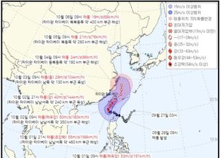 제18호 태풍 '끄라톤', 현재 진행상황은?...대만 지나며 약화, 동중국해로 진로 변경