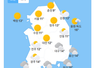 [내일날씨] 비온 뒤 '쌀쌀'…낮 최고 20도 안팎