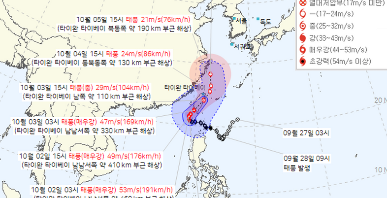 18호 태풍 '끄라톤' 이동 경로...연휴 한반도 끼칠 영향은?