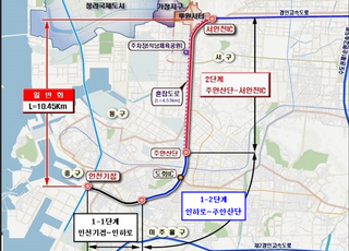 인천대로 ‘인하로 ~ 주안산단고가교’ 구간 이달 착공… “2027년 준공 예정”