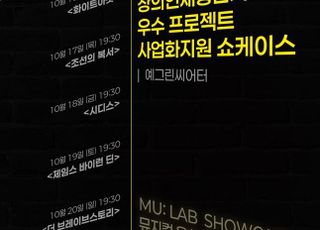 우수 창작물 지원…한국뮤지컬협회, ‘뮤지컬 융합 창작랩’ 쇼케이스