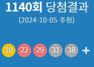 제1140회 로또 당첨번호 '7·10·22·29·31·38'…1등 당첨지역 어디?