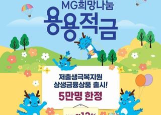 새마을금고, 'MG희망나눔 용용적금' 가입자 3만명 돌파